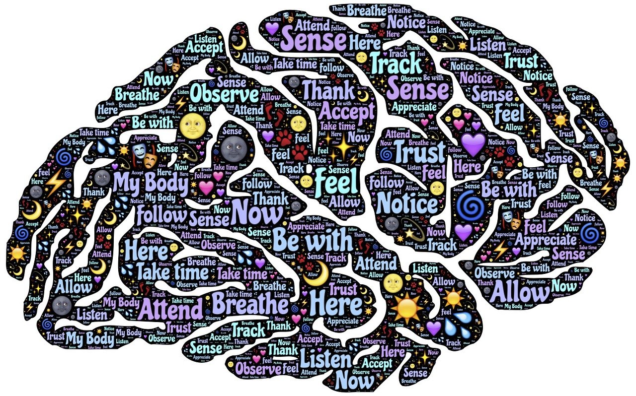 erfahren sie alles über mentale gesundheit: tipps zur stressbewältigung, förderung des wohlbefindens und unterstützung bei psychischen herausforderungen. ihr leitfaden für ein ausgeglichenes leben.